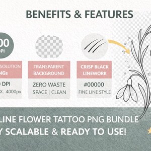 Puede incluir: Gr&aacute;fico digital con un dise&ntilde;o de tatuaje de flores de l&iacute;nea fina. La imagen destaca beneficios como PNG de alta resoluci&oacute;n, fondo transparente y l&iacute;neas negras n&iacute;tidas. El texto incluye "FINE LINE FLOWER TATTOO PNG BUNDLE" y "FULLY SCALABLE & READY TO USE!"