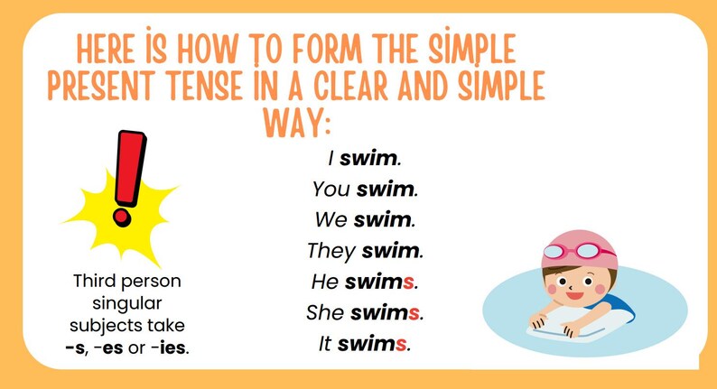 Simple Present Tense Board Game – ESL Grammar Activity for Kids ...
