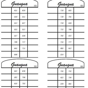 Op de afbeelding: Vier rechthoekige diagrammen met het woord "Guangna" bovenaan. Elk diagram heeft rijen en kolommen met getallen. De diagrammen zijn gerangschikt in een 2x2 raster.