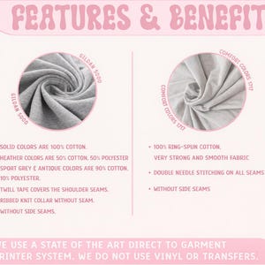 May include: An image detailing the features and benefits of Gildan 5000 and Comfort Colors 1717 t-shirts. The text describes fabric composition, including 100% cotton and ring-spun cotton, and construction details such as double-needle stitching and twill tape.