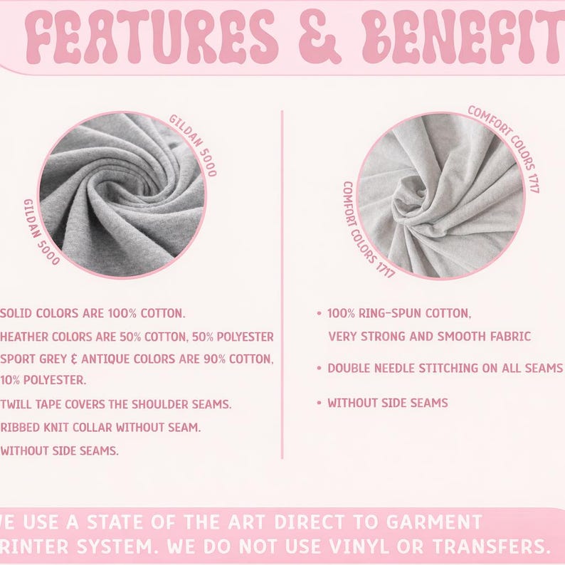 May include: An image detailing the features and benefits of Gildan 5000 and Comfort Colors 1717 t-shirts. The text describes fabric composition, including 100% cotton and ring-spun cotton, and construction details such as double-needle stitching and twill tape.