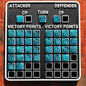Puede incluir: Un tablero de juego en blanco y negro con las palabras "ATACANTE" y "DEFENSOR" en la parte superior. El tablero tiene espacios para dados y puntos de victoria. Los dados son azules y blancos. El fondo es naranja texturizado.