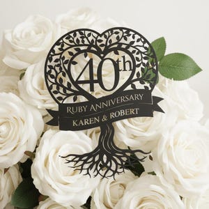 Personalized 40th Anniversary Metal Wall Art, Custom Family Tree Sign, Ruby Wedding Anniversary Gift for Parents, Heart Tree Metal Decor