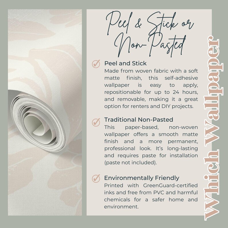 May include: A roll of patterned wallpaper with a beige and off-white design. The text on the right side of the image reads "Peel & Stick or Non-Pasted" and "Which Wallpaper". The text also describes the features of the wallpaper.