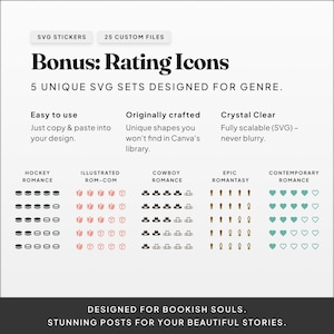 35+ custom SVG book rating icons for Canva including hockey pucks, fantasy swords, cowboy hats, romantic flowers, and hearts for bookish creators and Bookstagram reviews.