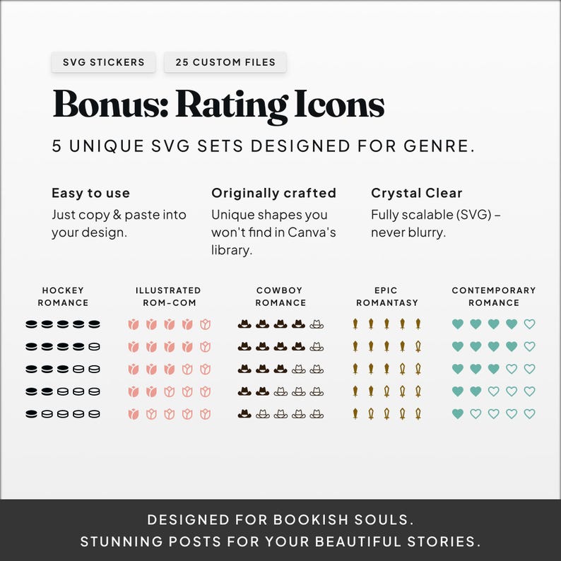 35+ custom SVG book rating icons for Canva including hockey pucks, fantasy swords, cowboy hats, romantic flowers, and hearts for bookish creators and Bookstagram reviews.