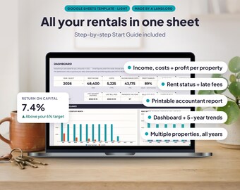 Rental Property Tracker Google Sheets, Landlord Spreadsheet, Income Expense Accounting, Accountant Report, Light Theme