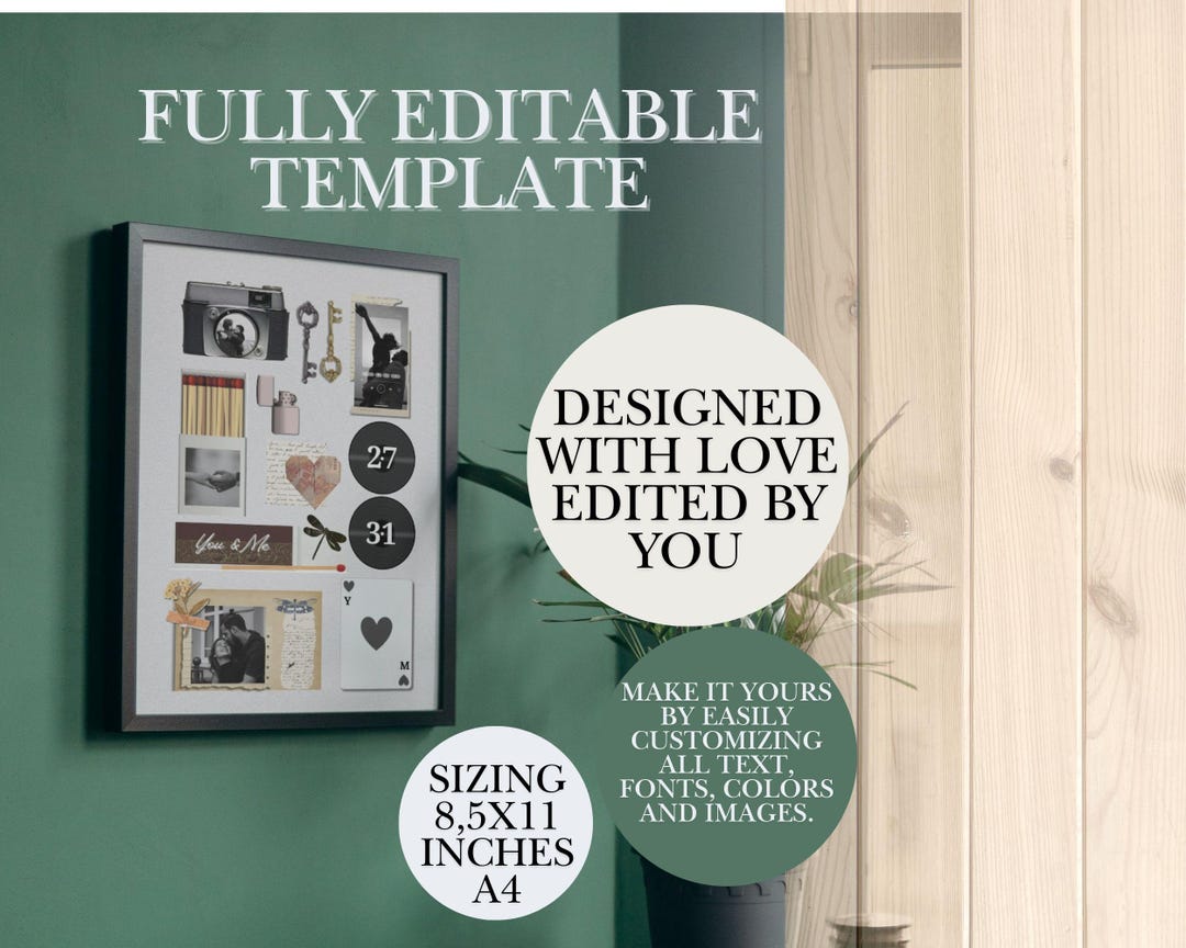 EDITABLE Personalized POSTER TEMPLATE - Etsy Canada