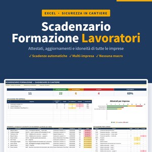 Könnte beinhalten: Ein digitales Dashboard mit dem Titel Scadenzario Formazione Lavoratori zur Überwachung von Arbeitssicherheitsschulungen auf Baustellen. Die Benutzeroberfläche zeigt den Status von Arbeitnehmern, Zertifikaten und Fristen in einer Tabelle.