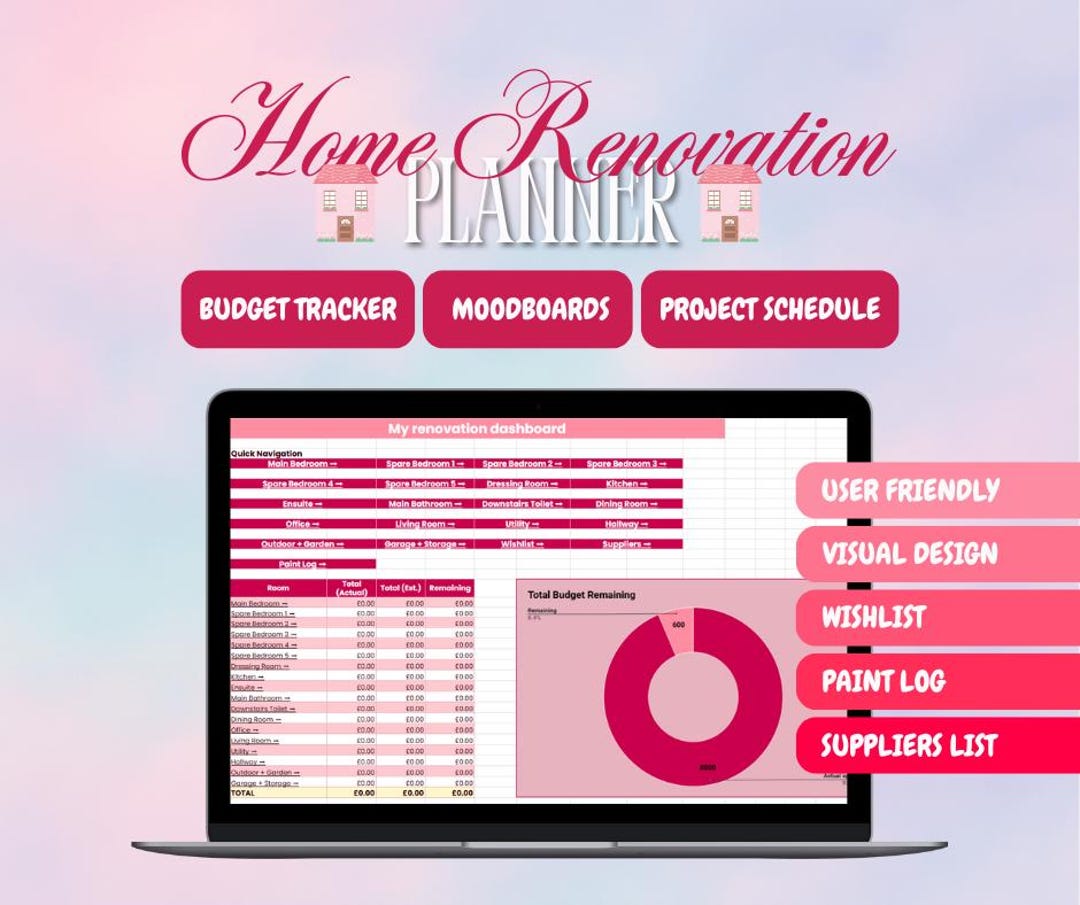 Home Renovation Planner Google Sheets | Budget Tracker, Project Planner ...