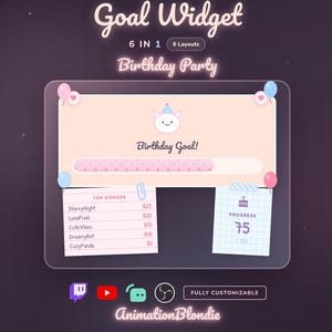 以下が含まれることがあります： 誕生日のテーマのストリーミング用のデジタルオーバーレイ。デザインには、プログレスバー、トップドナーリスト、プログレスインジケーターが含まれています。「Goal Widget」と「Birthday Goal!」というテキストが含まれています。