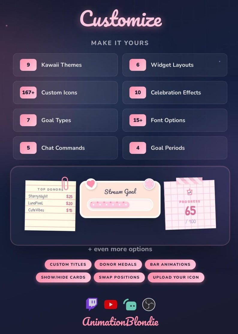 Boba Tea Goal Widget for Twitch & Youtube 6 Layouts to Choose ...