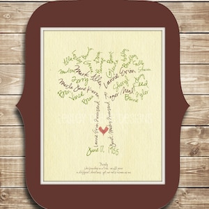 ELECTRONIC COPY Custom Family Tree Art Typography Art Personalized Word Art Wall Art Genealogy Anniversary Gift Family Gift image 1