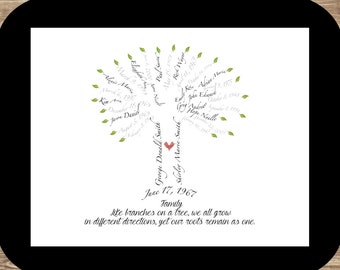 PRINTABLE Custom Family Tree Art | Typography Art | Personalized | Word Art | Wall Art | Genealogy | Anniversary Gift | Family Gift