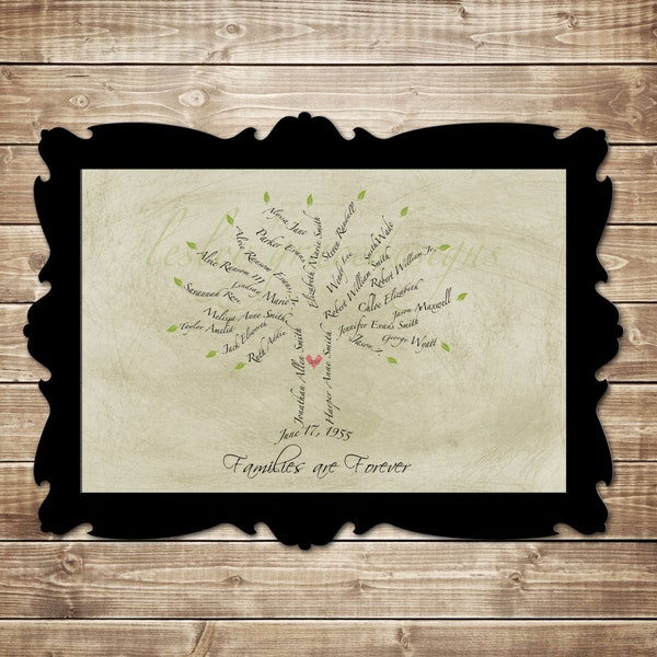 ELECTRONIC COPY Custom Family Tree Art | Typography Art | Personalized | Word Art | Wall Art | Genealogy | Anniversary Gift | Family Gift