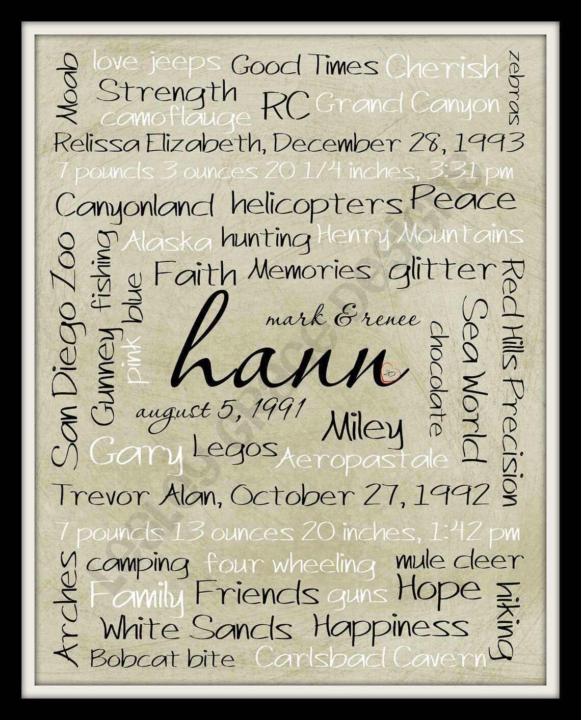 Custom Family Subway Art Typography 11x14 Digital Print - Etsy