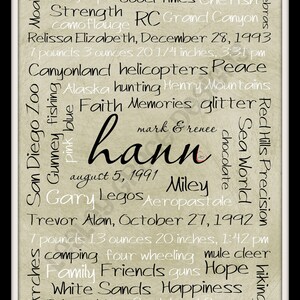 Custom Family Subway Art, Typography, 11x14 Digital Print - Etsy