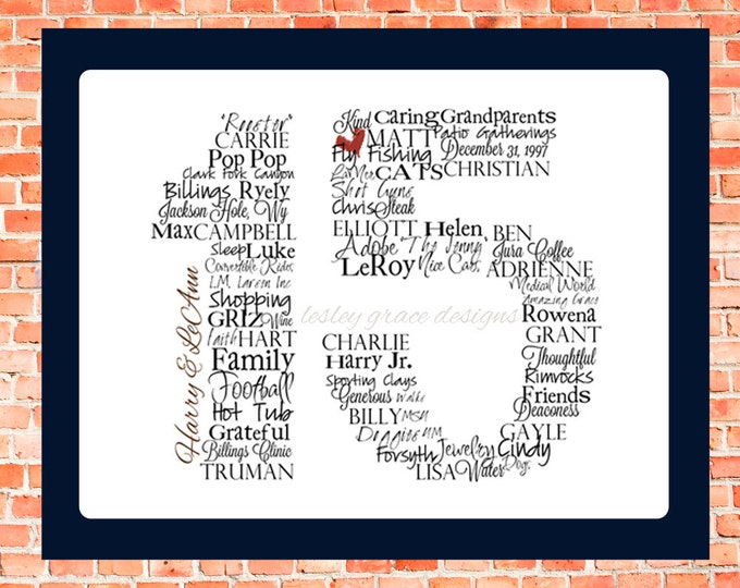 Custom Number Design Typography Personalized Word Art Wall Art ...