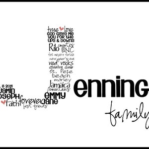 ELECTRONIC COPY Family Monogram, Typography Art, 11x14 image 2