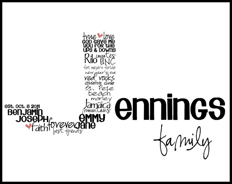 ELECTRONIC COPY Family Monogram, Typography Art, 11x14 image 2