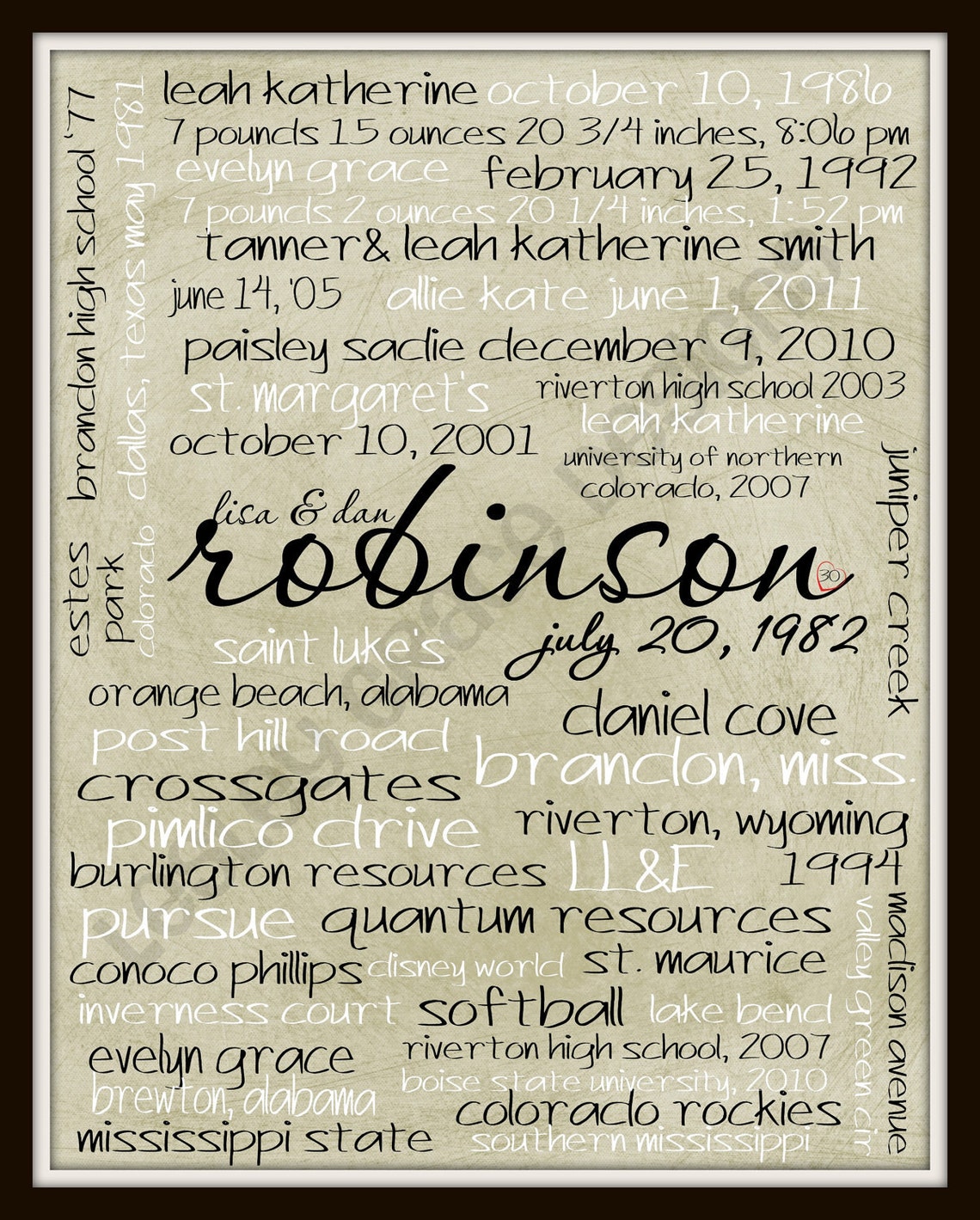 Custom Family Subway Art Typography 11x14 Digital Print - Etsy