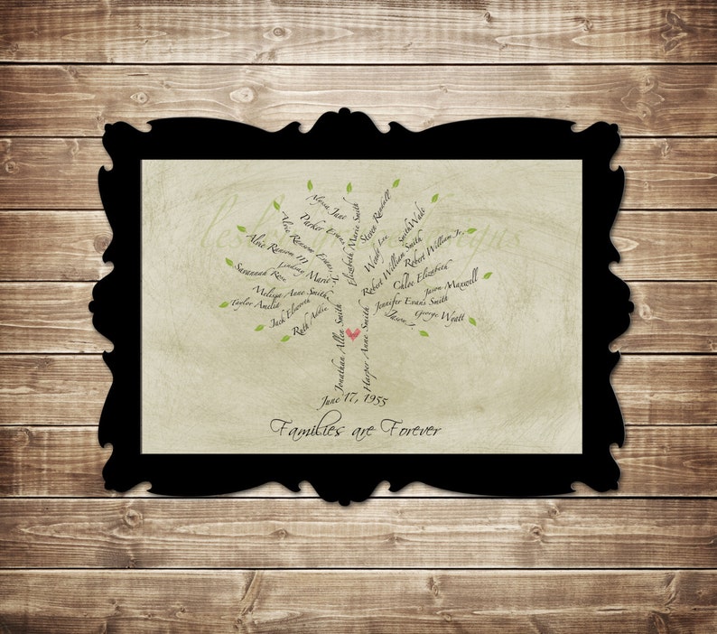 ELECTRONIC COPY Custom Family Tree Art Typography Art Personalized Word Art Wall Art Genealogy Anniversary Gift Family Gift image 1