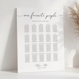 Puede incluir: Un plano de asientos de boda blanco con el texto "our favorite people" en una elegante escritura. El gráfico enumera los nombres bajo los números del uno al veinte. Los nombres de la pareja y la fecha de la boda están en la parte inferior.