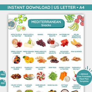 May include: A printable digital download featuring a Mediterranean snacks meal plan. The colorful graphic includes images of various snacks like fruits, vegetables, nuts, and cheeses. Text includes "Instant Download" and "US Letter A4".