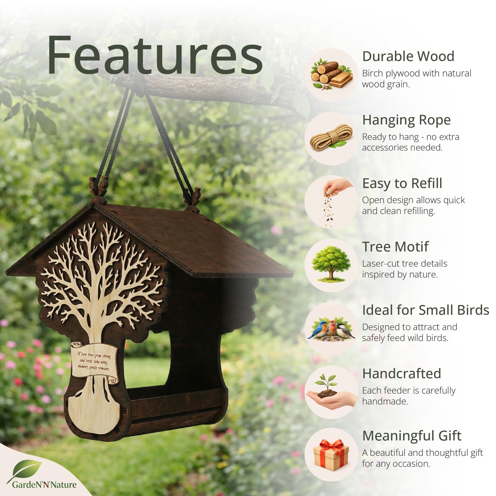 Memory Bird Memorial Bird Feeder for Loved One, Sympathy Gift, in Loving Memory ...