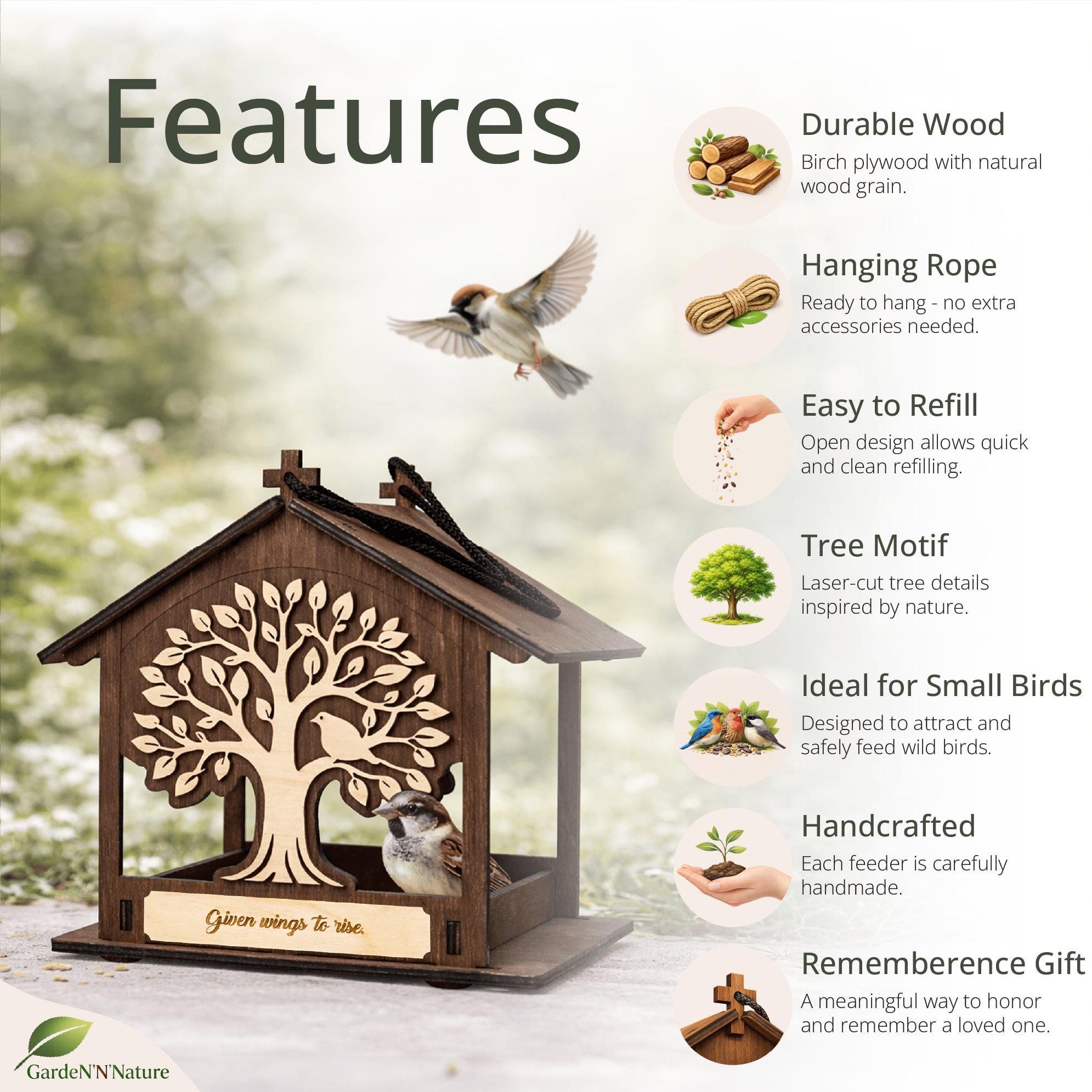 Memory Bird In Loving Memory Bird Feeder, Custom Memorial Garden Gift, Sympathy ...
