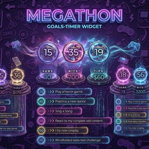 Puede incluir: Un widget digital Megathon Goals-Timer con indicadores de progreso circulares en neón morado, azul y rosa. Muestra varias métricas de streaming como suscripciones, bits y propinas, junto a una lista de desafíos interactivos con metas numéricas.