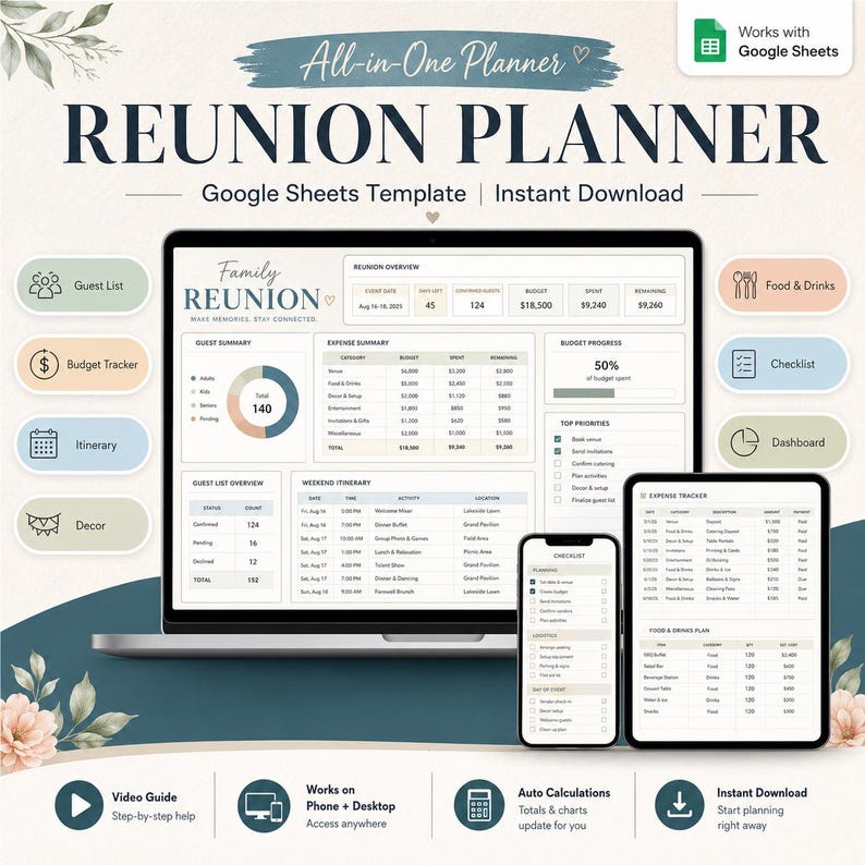 Family Reunion Planner Google Sheets Template — Budget Tracker, Guest ...
