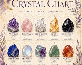 Crystal Charts Grimoire pages, printable, lists, witchcraft, spells, rituals, Magic Guide, Witchy Journal