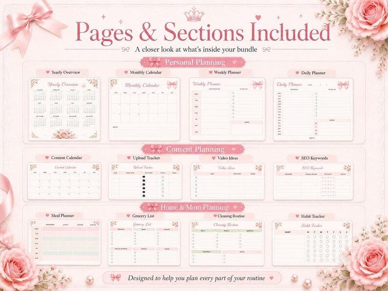 May include: A digital planner bundle display featuring pink floral accents and bows. The text reads Pages & Sections Included, Personal Planning, Content Planning, and Home & Mom Planning, with various templates for calendars, trackers, and lists.