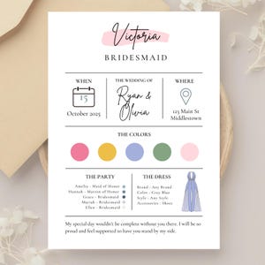 Modelo de cartão de informações editável para madrinha de casamento no Canva, modelo de anúncio com tema de vestido azul frente e verso, você será minha madrinha de casamento?