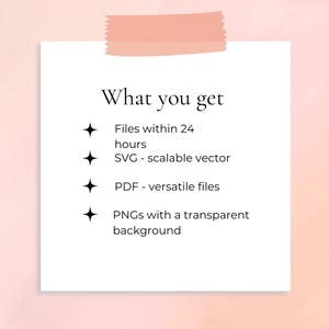 Puede incluir: Una nota blanca con texto negro que dice "What you get" y enumera lo siguiente: "Files within 24 hours", "SVG - scalable vector", "PDF - versatile files" y "PNGs with a transparent background".