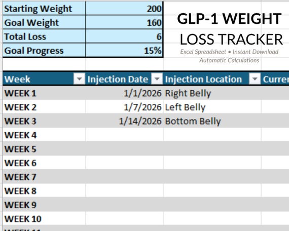 how to track glp-1 progress Weight Loss Tracker Journal for Weekly Injections PRINTABLE Health Log Tracker Weight Loss Chart PDF GLP1 Digital Download GLP1 Tracker Excel Weight Loss