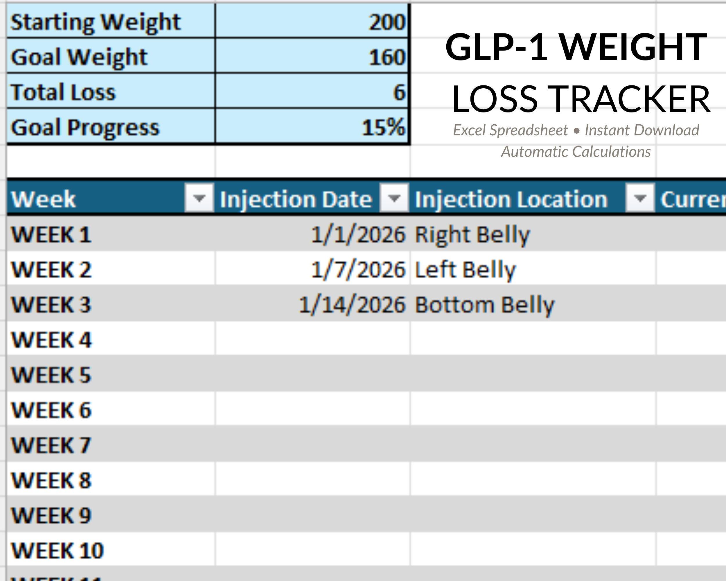 will one shot of semaglutide do anything Semaglutide Before and After: Real Results