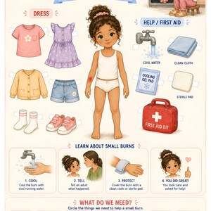 Op de afbeelding: Een educatieve poster getiteld I GOT A LITTLE BURN! met een papieren popfiguur met een brandwond op de arm. Het bevat illustraties van kleding, eerstehulpbenodigdheden zoals een koelgelpad en een verbanddoos, en stappen voor wondverzorging.