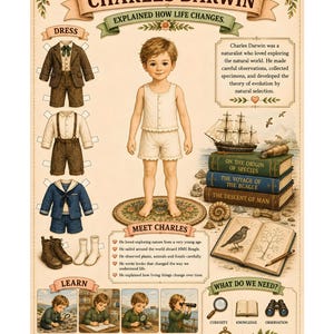 Op de afbeelding: Een papieren poppenset met Charles Darwin en drie outfits, waaronder een bruin pak, een wit overhemd met bruine korte broek en een blauw matrozenpak. De poster bevat tekst, illustraties van boeken, een schip, een vogel en natuurstudie-instrumenten.