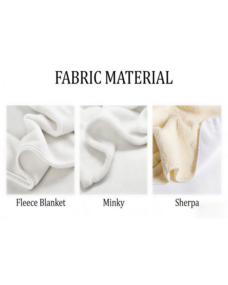 May include: Image showcasing three fabric types: Fleece Blanket, Minky, and Sherpa. The fabrics are white and appear soft and textured. The text "FABRIC MATERIAL" is displayed above the images.