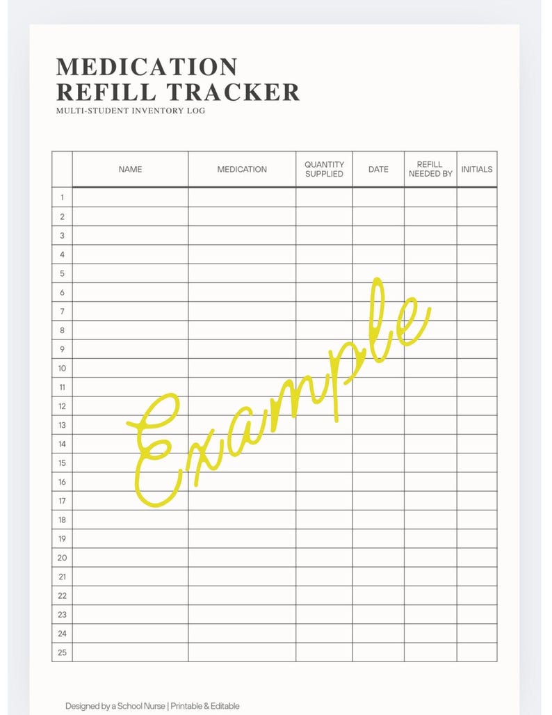 School Nurse Medication Administration Record Bundle | Monthly MAR, PRN MAR & Medication Refill Tracker