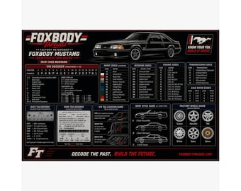 Foxbody Mustang Specs Poster Matte Horizontal | Fox Body Mustang Infographic
