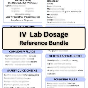 Nursing Dosage, Lab Values & IV Therapy Bundle | Medical Reference Printable PDFs | RapidRef