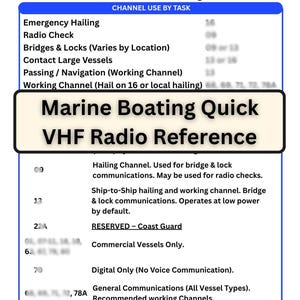 VHF Marine Radio Quick Reference Card (2-Sided) | Boating Safety Guide Channel Chart, Mayday Call, Phonetic Alphabet Waterproof Deck Card