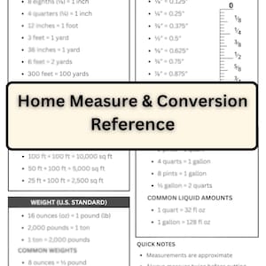 Home Measurements and Conversions Cheat Sheet | Weights, Fractions, Area and Liquid Volume | Printable Home Reference Card (PDF)