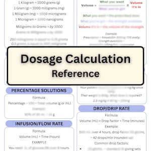 Dosage Calculation Reference Card | Laminated Nursing & Medical Math Guide | IV Drip, Conversions and Flow Rates