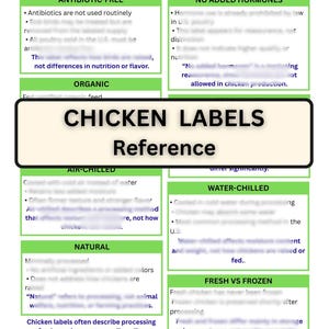 May include: A reference guide titled "Chicken Labels Explained" with green and white text boxes. The guide explains terms like "Antibiotic-Free," "Organic," and "No Added Hormones." The central title reads "Chicken Labels Reference."