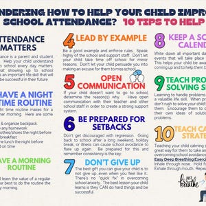 May include: A colorful infographic with the title "Wondering How to Help Your Child Improve School Attendance?" lists 10 tips, including establishing routines, open communication, and teaching problem-solving skills. The image includes illustrations.
