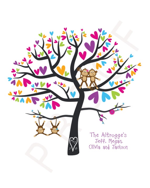 Family Tree Art Print Wedding Gift Anniversary Date Etsy